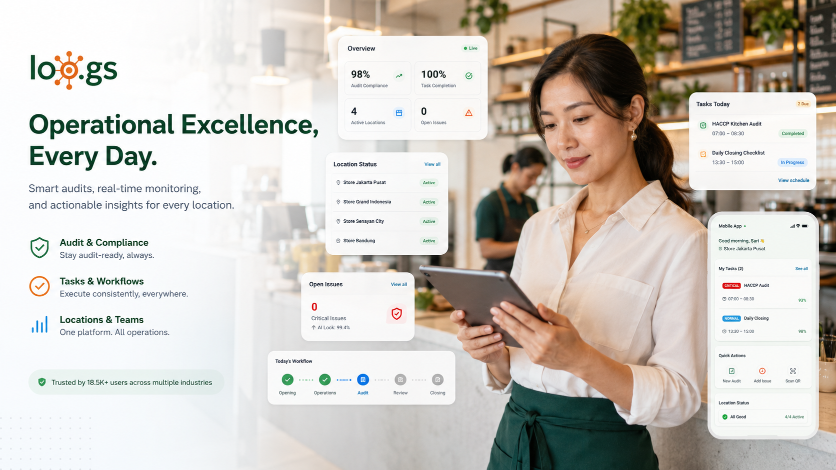 Operational Excellence Every Day